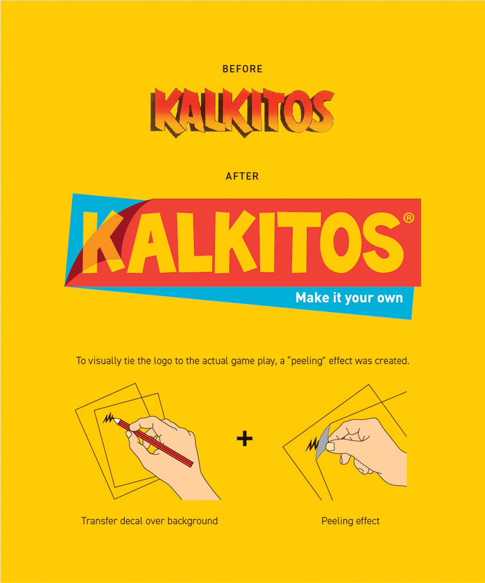 Kalkitos kalkitos